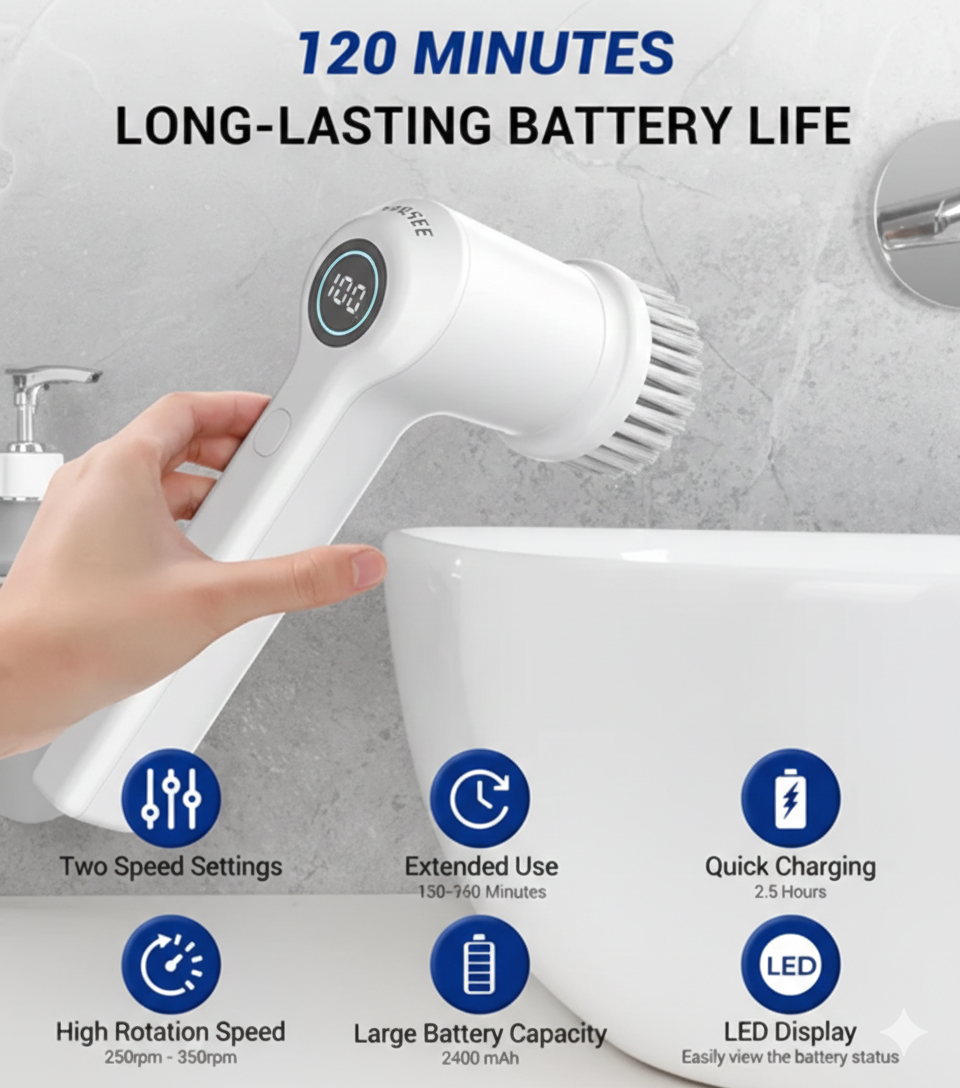 Electric Cleaning Scrubber Ⓢ