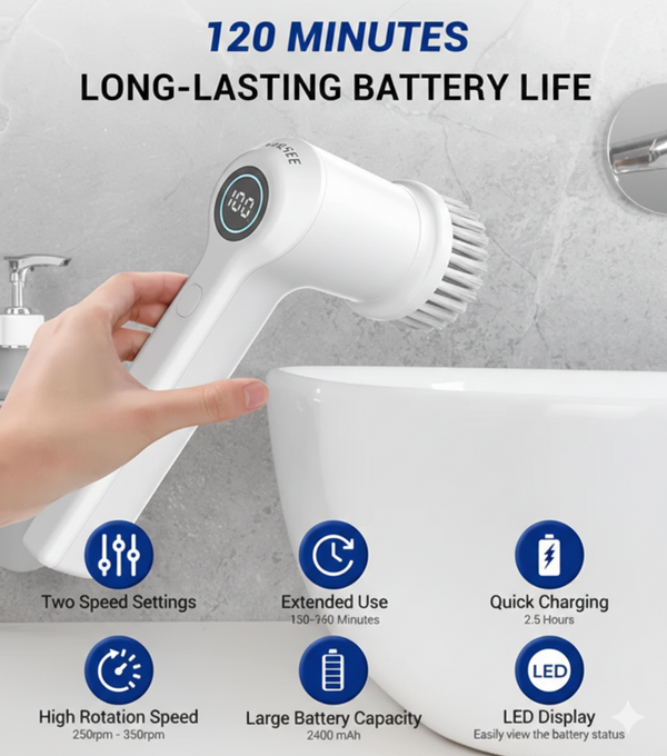 Electric Cleaning Scrubber Ⓢ