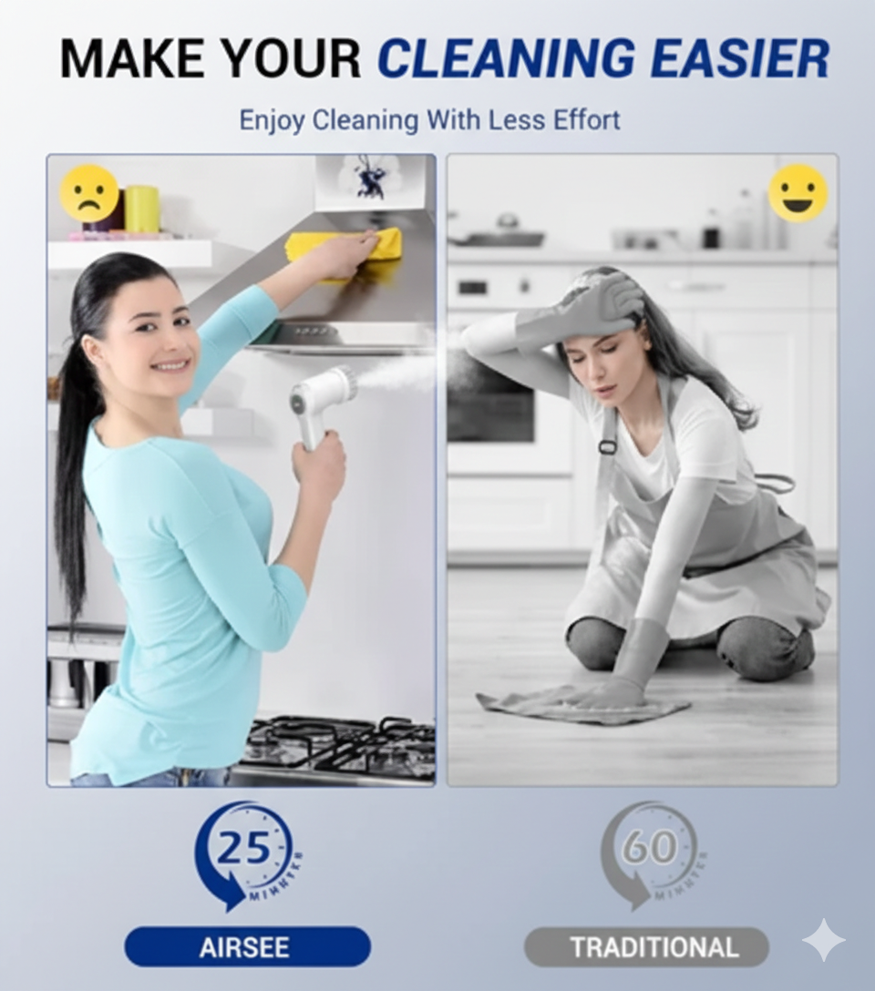 Electric Cleaning Scrubber Ⓢ